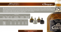 armenian favourate brandy made in china with brand goalong - product's photo