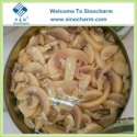 canned champignon - product's photo